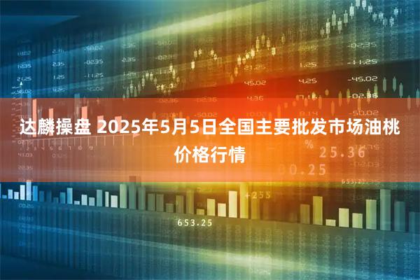 达麟操盘 2025年5月5日全国主要批发市场油桃价格行情