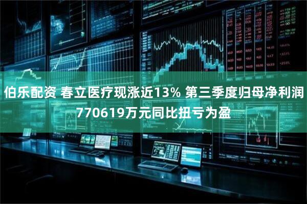 伯乐配资 春立医疗现涨近13% 第三季度归母净利润770619万元同比扭亏为盈